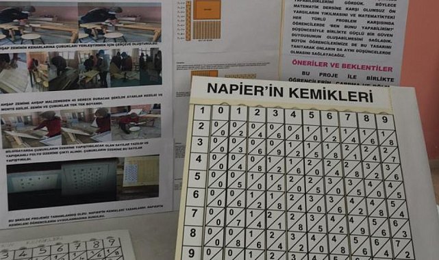 Öğrenciler matematik terimlerini tasarlayarak öğreniyor