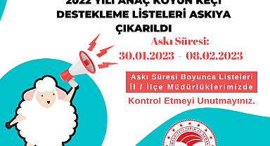 Hayvancılık Anaç Koyun Keçi Destekleme ödemeleri 