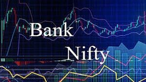 How to read Nifty bank chart? How many banks are in Nifty 50? What is the return of Nifty Bank?